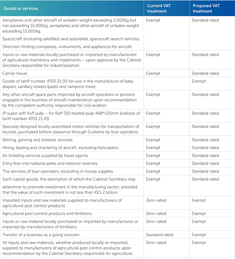 14110-ALERT_Tax-11-November-2024_1